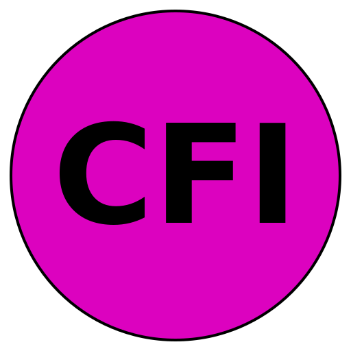 CoreFit Insights